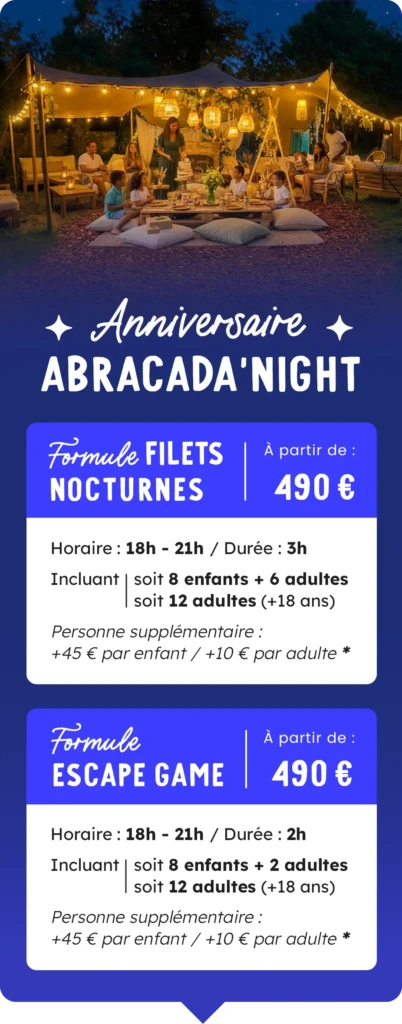 Anniversaire Abracada'Night VIP de 18h à 21h00